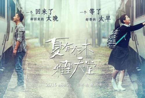 毕业学历认证报告